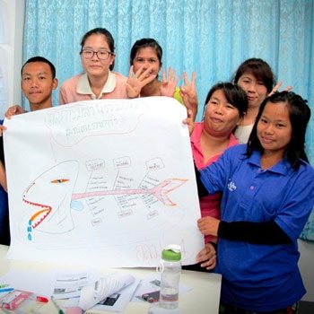 Planning-of-Southern-Thailand